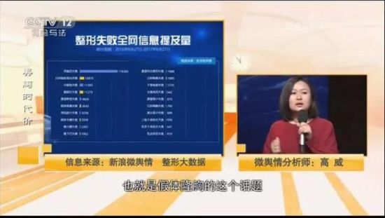 傳統(tǒng)媒體想逆襲？那一定要搭上社會化大數(shù)據(jù)這趟快車