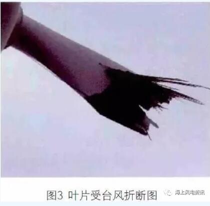 海上風(fēng)電風(fēng)機葉片日常檢查及維護方法