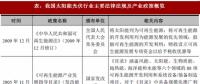 2017年我國太陽能光伏行業(yè)監(jiān)管體制、主要法律法規(guī)及政策