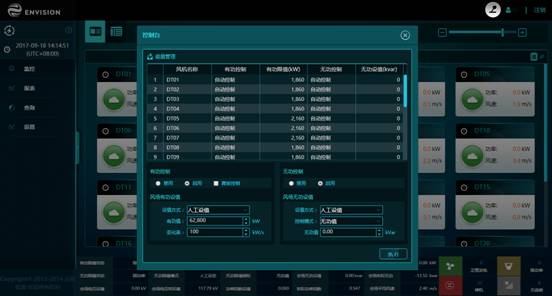 機(jī)器學(xué)習(xí)如何讓風(fēng)場(chǎng)更加智慧？