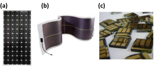 鈣鈦礦太陽能電池：其實(shí)不含鈣 也不含鈦