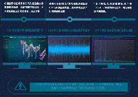 金風(fēng)、遠(yuǎn)景等5家風(fēng)電整機(jī)商智慧風(fēng)場(chǎng)<font color=