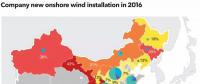 中國風(fēng)電開發(fā)商2017運(yùn)營業(yè)績