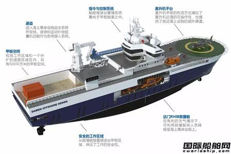 功能多樣化！W2W海上風(fēng)電運(yùn)維母船展示