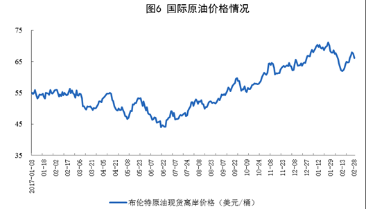 統(tǒng)計局發(fā)布1-2月份能源生產(chǎn)情況：火電同比增長9.8%