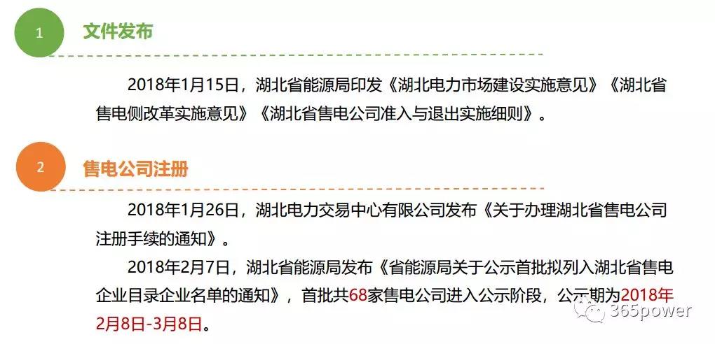 干貨！東北、西北區(qū)域2017售電市場情況