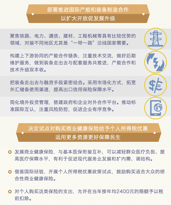 國(guó)務(wù)院常務(wù)會(huì)議：聚焦電力、通信等領(lǐng)域 推進(jìn)國(guó)際產(chǎn)能合作