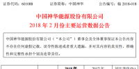 中國神華2月份運(yùn)營數(shù)據(jù)：發(fā)電量174億千瓦時 同比下降3%