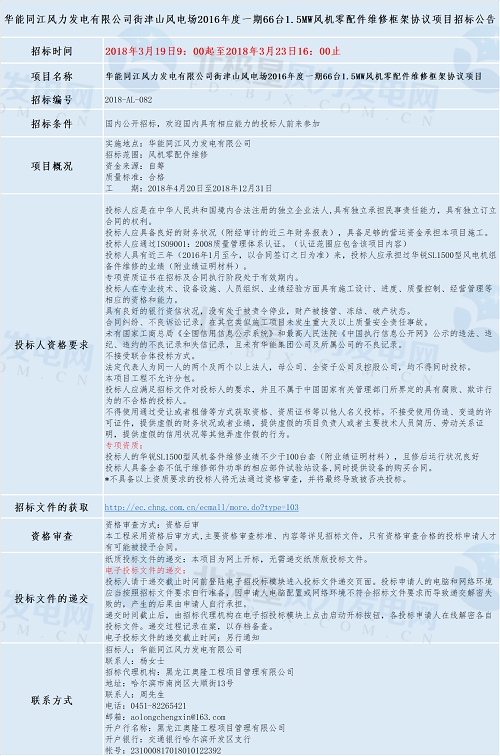 共計四個！華能最新優(yōu)質(zhì)風電相關項目招標匯總！