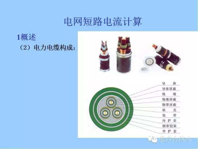 電網(wǎng)短路電流計算精解1