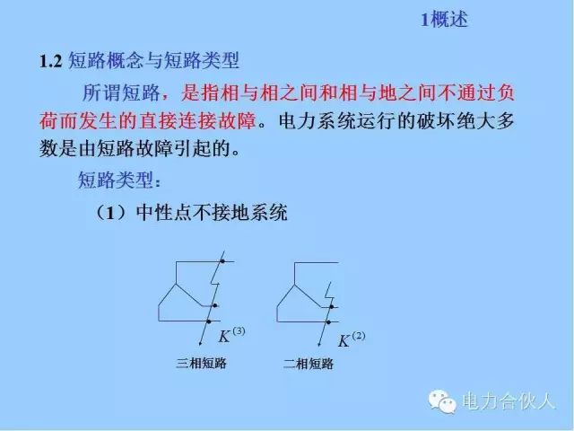 電網(wǎng)短路電流計算精解5