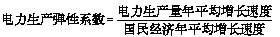 【小知識】電力生產(chǎn)與消費(fèi)彈性系數(shù)