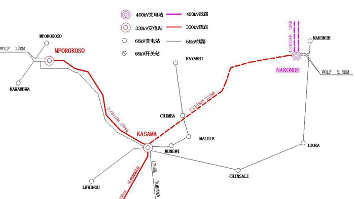 國核電力院中標(biāo)特變電工贊比亞三期工程設(shè)計