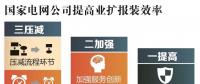 用電新變化!辦電更省錢、接電2環(huán)節(jié)、最多跑1次~