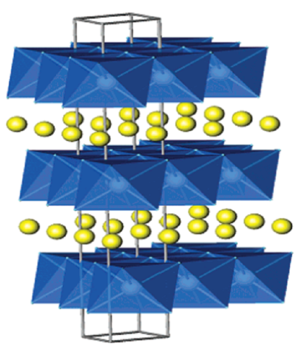 邁進鋰電池大門，請從這十篇綜述開始！