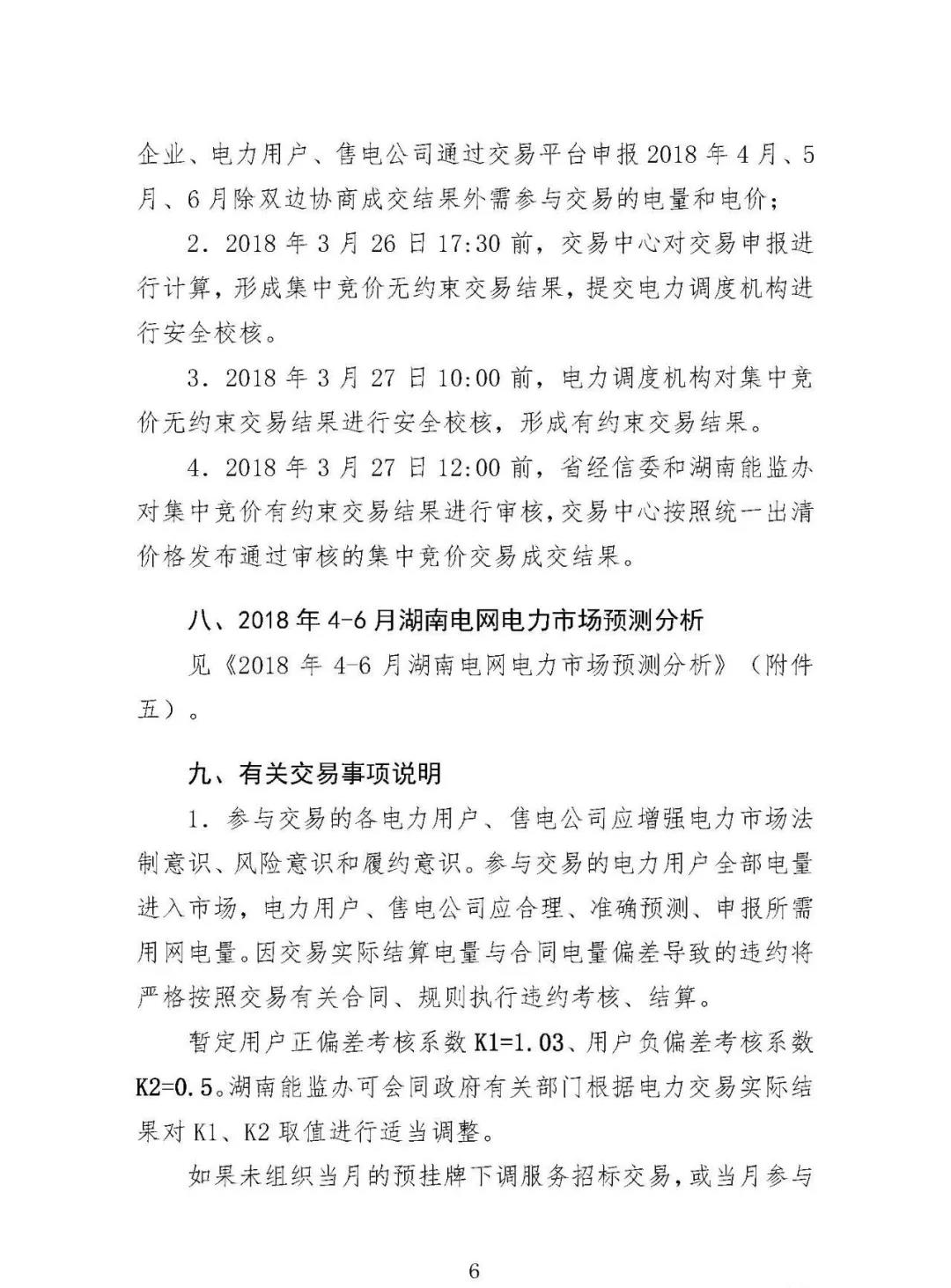 震驚！湖南部分售電公司交了一把“智商稅”