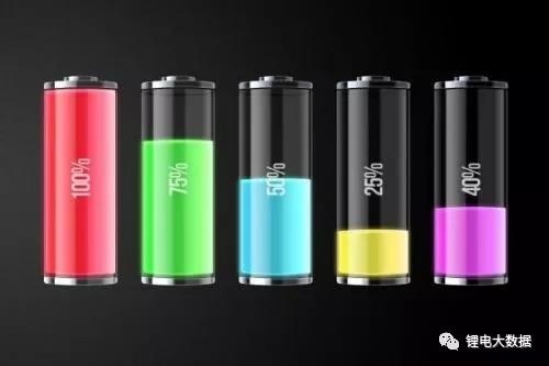 14家400億！2018年鋰電材料企業(yè)正在瘋狂擴(kuò)產(chǎn)