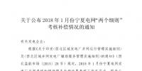 2018年1月份寧夏電網(wǎng)“兩個細則”考核補償結(jié)果：80家風電場兌現(xiàn)獎勵金額皆為負