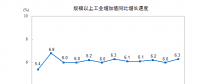 1-2月份風電發(fā)電量398億千瓦時 同比增長26.9%