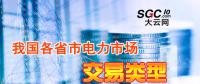 我國(guó)各省市電力市場(chǎng)交易類型概覽