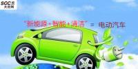 “新能源+智能+清潔”=電動(dòng)汽車