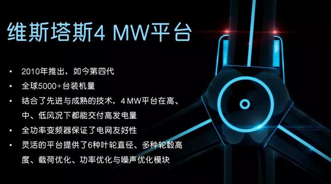 共計(jì)648 MW！維斯塔斯V120-2.2 MW首單+ 4 MW平臺(tái)再獲5筆新訂單