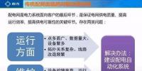 輸配電要聞 | 智能微網(wǎng)與<font color=