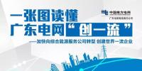 一張圖讀懂 | 廣東電網(wǎng)如何創(chuàng)建世界一流企業(yè)？