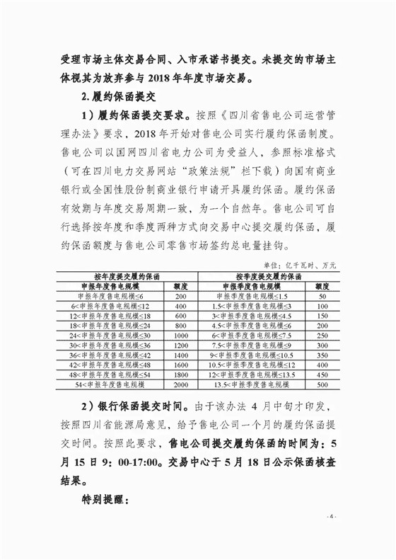 四川2018年度電力直接交易1號公告：風電、光伏、部分水電企業(yè)可參與直接交易