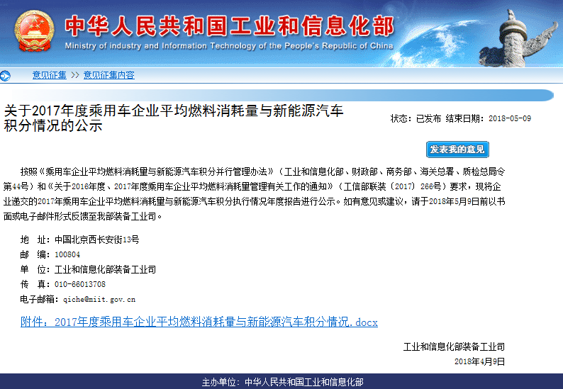 2017積分情況出爐！政策找你算賬了！