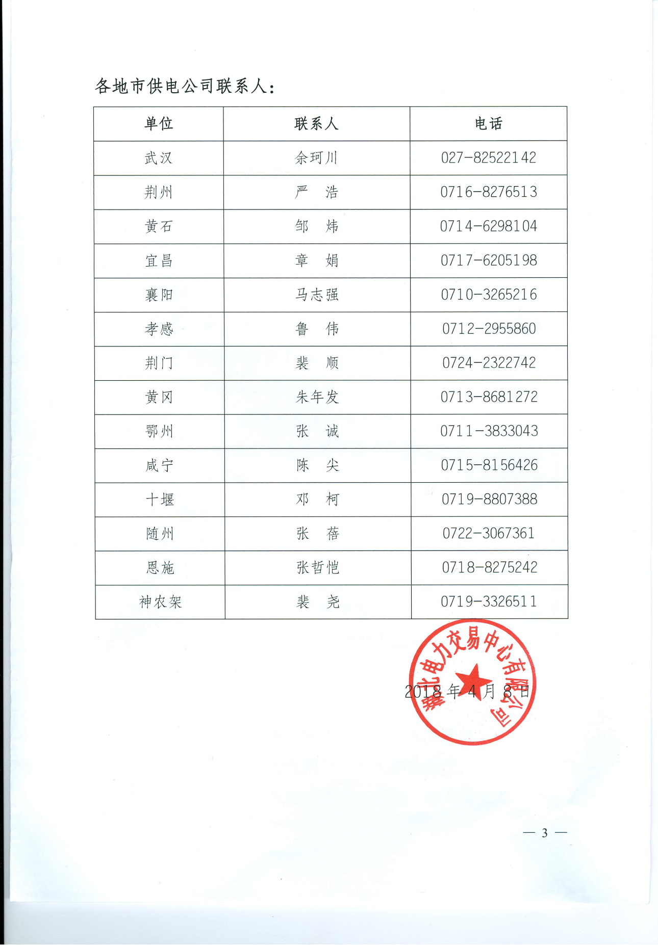 【湖北省電力交易中心】關于發(fā)布《湖北電力交易平臺注冊指南》及相關事項的通知
