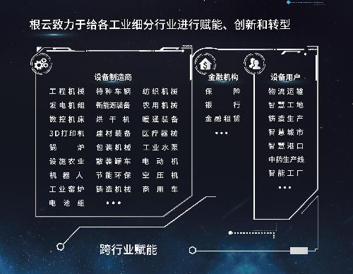 樹根互聯(lián)：鑄就普適中國需求的工業(yè)互聯(lián)網(wǎng)平臺