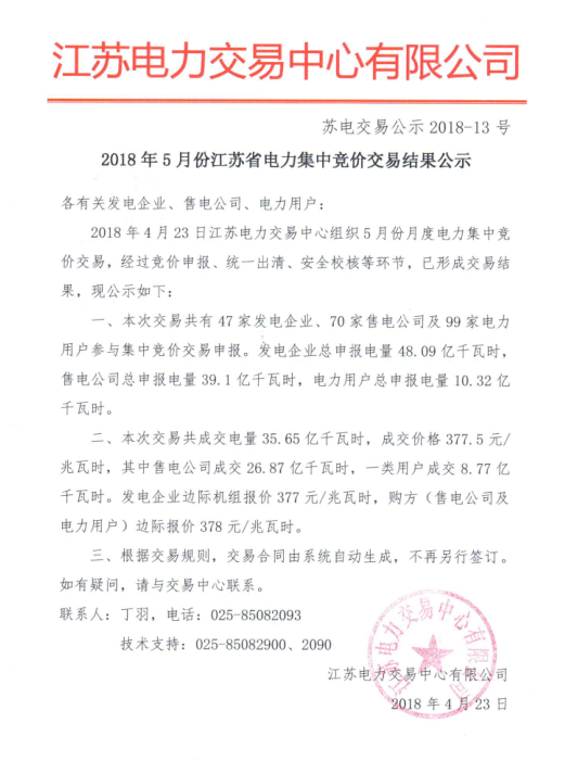 【江蘇電力交易中心】2018年5月份江蘇省電力集中競(jìng)價(jià)交易結(jié)果