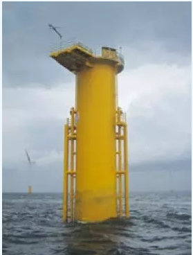 海上風(fēng)電哪家強(qiáng)？學(xué)習(xí)英國好榜樣