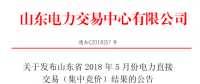 山東2018年5月份集中競(jìng)價(jià)交易：出清價(jià)384元/兆瓦時(shí)