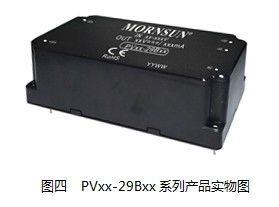 1500V光伏發(fā)電系統的電源應用方案