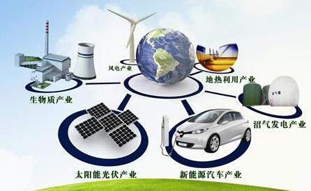 能源互聯(lián)網(wǎng)的技術(shù)模式_能源互聯(lián)網(wǎng)的發(fā)展趨勢