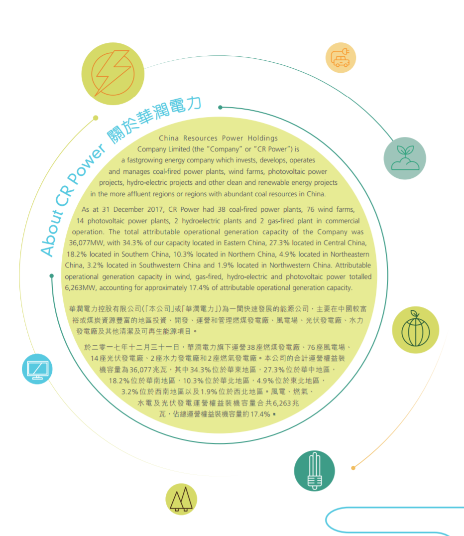 華潤電力2017年報(bào)：風(fēng)電裝機(jī)達(dá)562.9萬千瓦 在建213.7萬千瓦