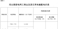 河北調(diào)電價：南網(wǎng)工商業(yè)及其他電價降低0.22分/千瓦時