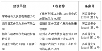 江蘇電力建設(shè)工程安全管理備案公告（第4號）