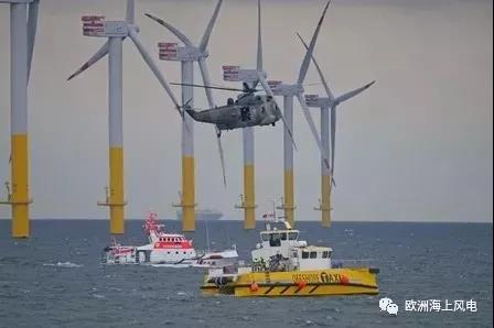 事故！德國一艘海上風(fēng)電運維船引擎室失火