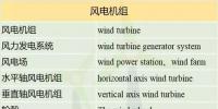 收藏！這150個風電專業(yè)<font color=