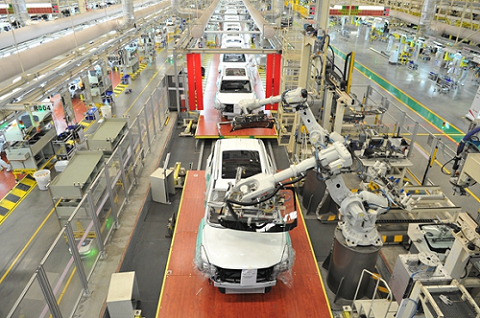 代工還是自建？這是一個問題！