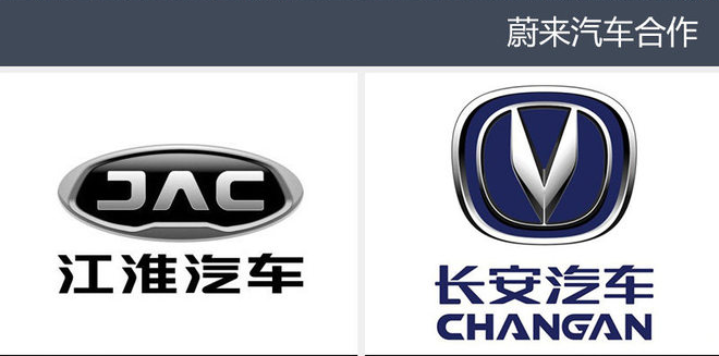 代工還是自建？這是一個問題！