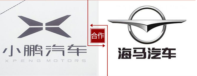 代工還是自建？這是一個問題！