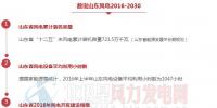 數(shù)說(shuō)山東風(fēng)電2016-2030