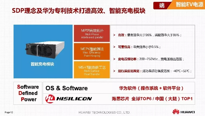華為積極擁抱能源互聯(lián)網--聚焦創(chuàng)新，開放生態(tài)