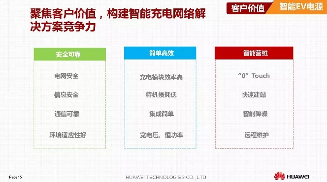 華為積極擁抱能源互聯(lián)網--聚焦創(chuàng)新，開放生態(tài)