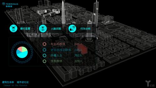 打造智慧城市神經(jīng)末梢，特斯聯(lián)兩年獨(dú)角獸速成記