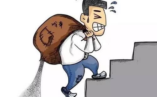 電力行業(yè)經(jīng)營困難原因及對(duì)策